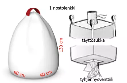 Suursäkki 1-lenkkinen 90x90x130 cm - Säkit, sulkijat - 6430040625224 - 2